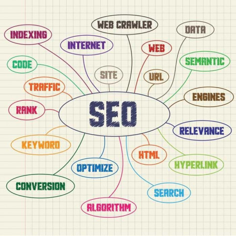Visit Galarza's Internet Marketing Services
