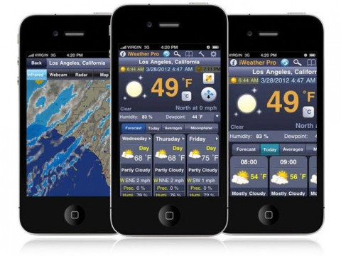 Visit VitebMobileApps - Custom Mobile Application Development Company