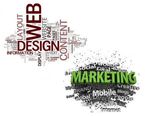 Visit Miranda's Marketing